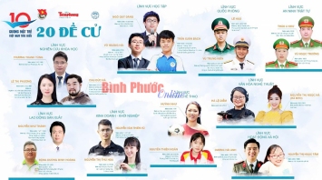 Bình Phước: Đặng Dương Minh Hoàng vào top 20 đề cử Gương mặt trẻ Việt Nam tiêu biểu năm 2022
